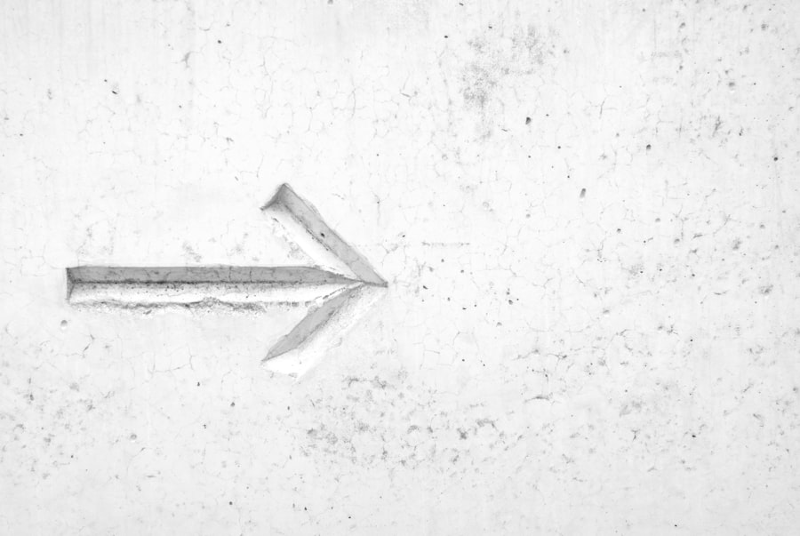 Change Management